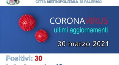 Situazione Emergenza Covid al 30 marzo 2021