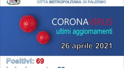 Situazione Emergenza Covid al 26 aprile 2021
