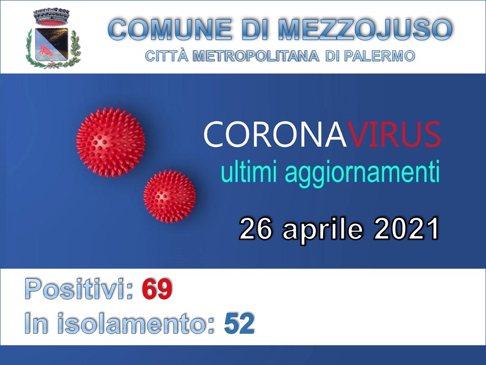 Situazione Emergenza Covid al 26 aprile 2021